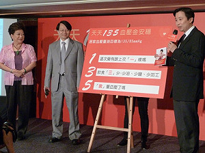 調查：7成2高血壓病患曾忘記吃藥