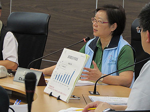 擴大稽查首日 食藥署：餿油產品維持187項