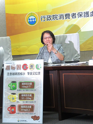 防咖啡因過量   業者最好標示紅黃綠