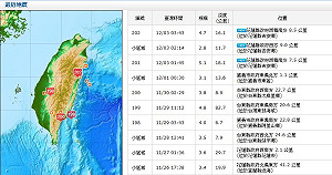 花蓮凌晨3震  最大規模5.1