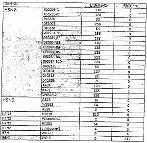 李惠仁出戳密2   版稅全捐weReport