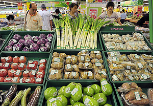 中國通貨膨脹  8月再創新高達3.5％
