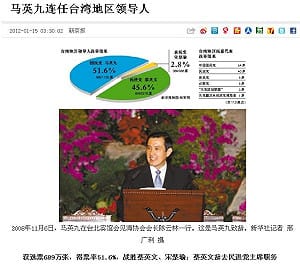 台灣大選結果  中國媒體大幅報導