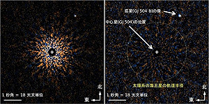 距太陽系60光年外  發現「第2木星」