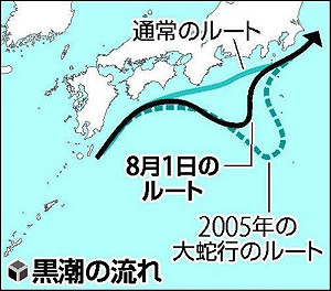黑潮「大蛇行」8年再現  注意潮災漁獲減