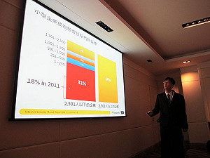 網路駭客  2012愛用水坑式攻擊