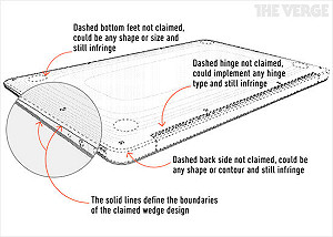 蘋果Mac Air專利出爐  Ultrabook恐挨告