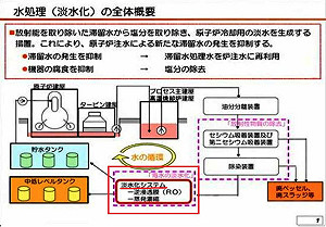 福島核電輻汙水外漏  推定360公升