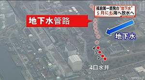 東電又出包  預排水的銫含量測量有誤