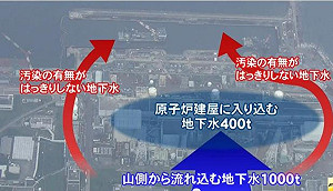 福島核電輻汙水  氚濃度3日急上升15倍