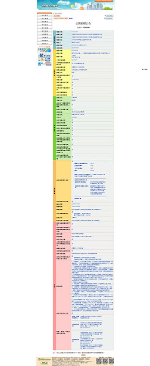 違朝野協議  核四發包新工程被抓包