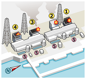 誤碰開關！福島核電廠冷卻池一時停止