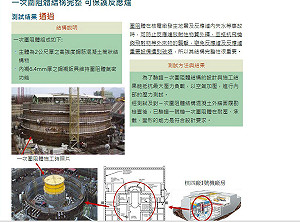 台電被捉包！核4圍阻體仍漏卻稱測試已過