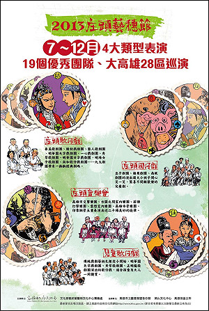 2013「庄頭藝穗節」巡迴57場次 新增兒童歌仔戲