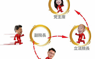 推演傅崐萁竄奪立院龍頭三部曲 他籲讓江啟臣留在立法院