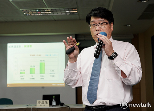 民進黨打柯  游盈隆：也許有一天會用核彈
