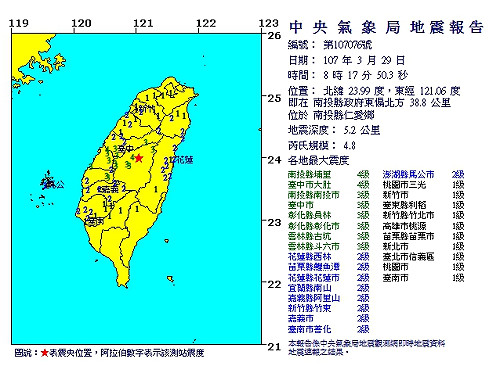 快訊》南投發生規模4.8地震　最大震度4級