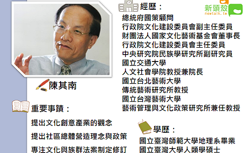 小檔案》「台灣社造之父」陳其南 接任故宮院長