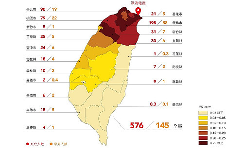 深澳電廠若營運 學者估：15年內逾500人死於空汙