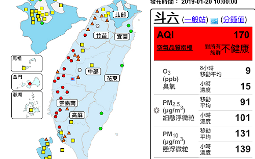 空氣超糟！西半部18測站發布紅害警戒
