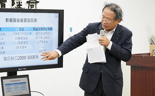 蛋荒主因是疫苗出問題？農委會闢謠說分明