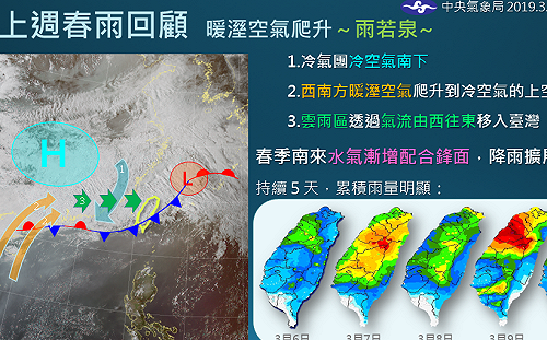 下雨濕冷5天終於放晴！一張圖帶你回顧上週春雨