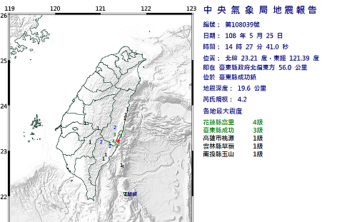 兩分鐘內震兩次！震央皆在台東縣