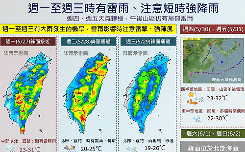 鋒面通過天氣不穩到週三！一圖看未來一週天氣變化