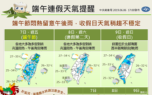 端午節悶熱留意午後雨！連假天氣一圖掌握