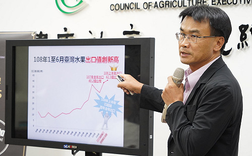 漁團砸花生嗆執政黨下台！農委會：多數抗議者不是農漁民