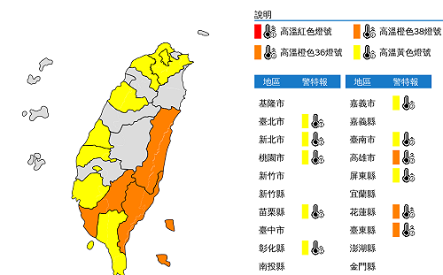 中午外出別被熱昏！全台12縣市高溫上看36度