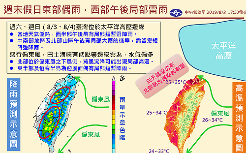 週末天氣一圖看！西半部留意午後雷陣雨