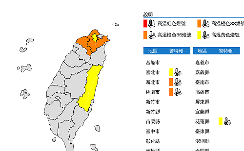 記得補充水分！北北桃花亮高溫燈號 高溫上看36度