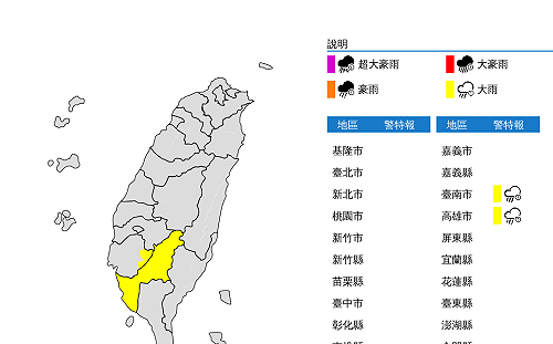 快訊》晚上烤肉注意！台南、高雄發布大雨特報