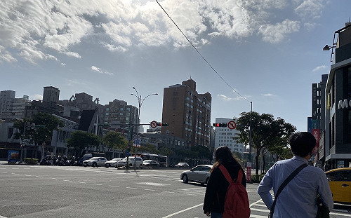 冷氣團減弱全台回溫！中南部上看30°C  東部短暫雨