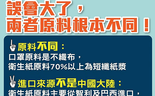 衛生紙原料拿去做口罩？經濟部闢謠：誤會大了！兩者原料根本不同