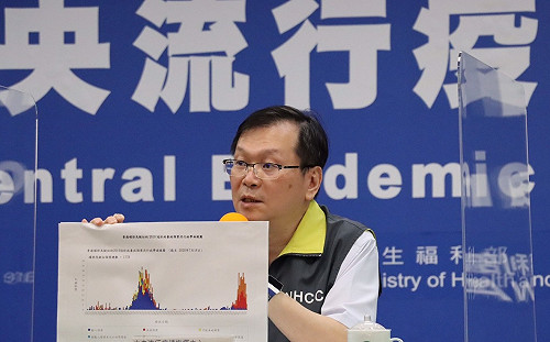 武漢肺炎》傳香港返台確診個案桃機趴趴走!指揮中心駁斥