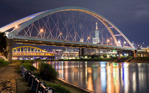 台灣經濟自由度躍升全球第六  亞太排名第4優於日韓