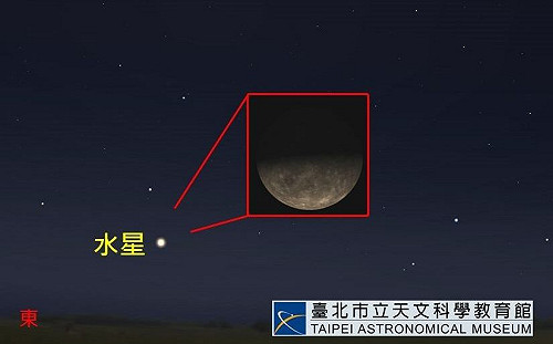 不要錯過！最亮水星「大距」25日登場 日出前東南方低空有望看見