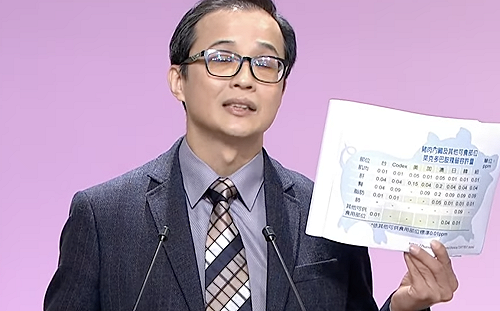 反萊豬公投 他狠批姜至剛:連己烯雌酚 DES 都不知道也敢辯護萊豬?
