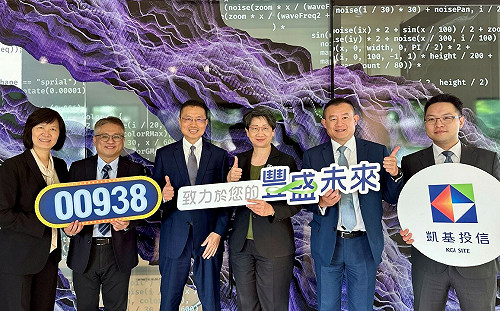 市值與高息第三條路！ 凱基00938指數長期績效勝台股 10/2起募集