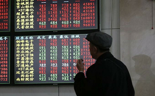 美中貨幣政策「放水」激勵陸股  科技股第四季延續反彈可期