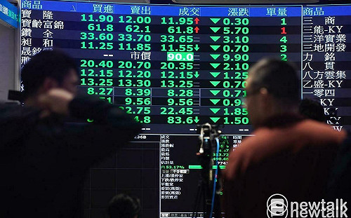 因應台股重挫與國際動盪 國安基金決議進場護盤