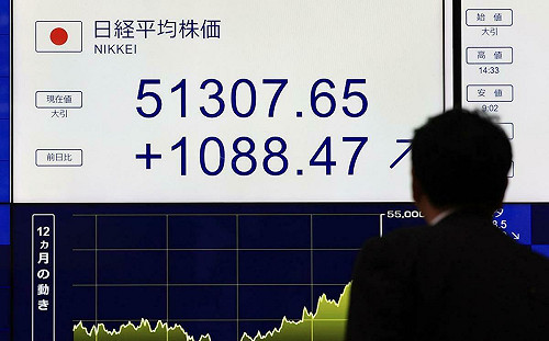 日股創高後還能佈局？ 野村：長期展望正向、可善用這項策略