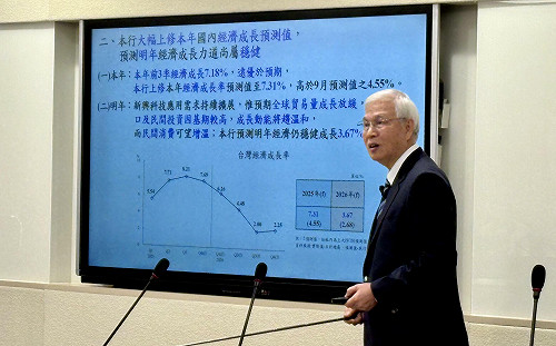 央行利率維持「連七凍」、房市管制沒鬆綁 2026經濟成長率「保3%」