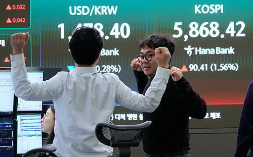 白宮稱美伊重啟談判有望！油價續跌 韓股光復6,000點大關、日經漲逾600點