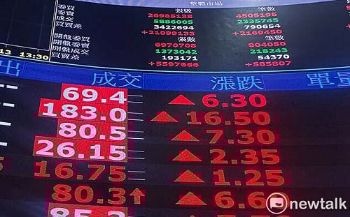 台股漲到懷疑人生「有人還在民不聊生」謝金河：台灣不需中國讓利