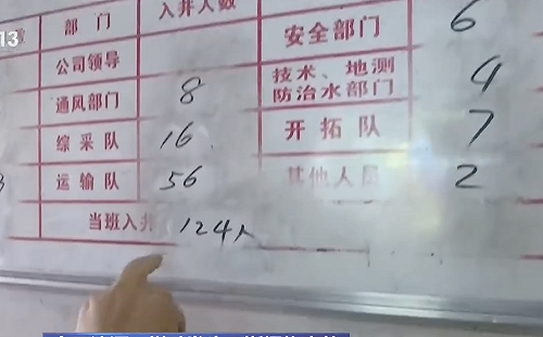  誇張！山西煤礦災變最新數字  寫124人下坑實際竟達2倍