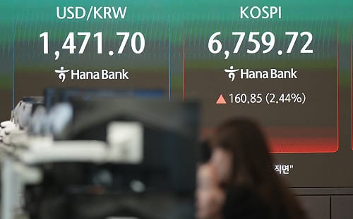 升息機率飆破五成？聯準會放鷹嚇趴亞股！日圓急墜逼近四十年底線！