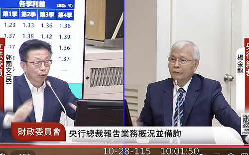 台灣出超逾3,000億創高、台幣反貶逾3%！ 楊金龍：沒介入恐貶更多